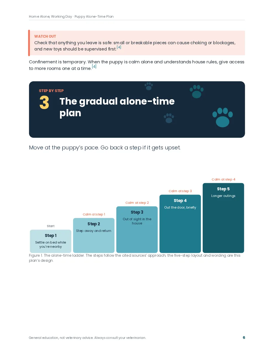 Home Alone, Working Day preview page: Inside: a core plan page