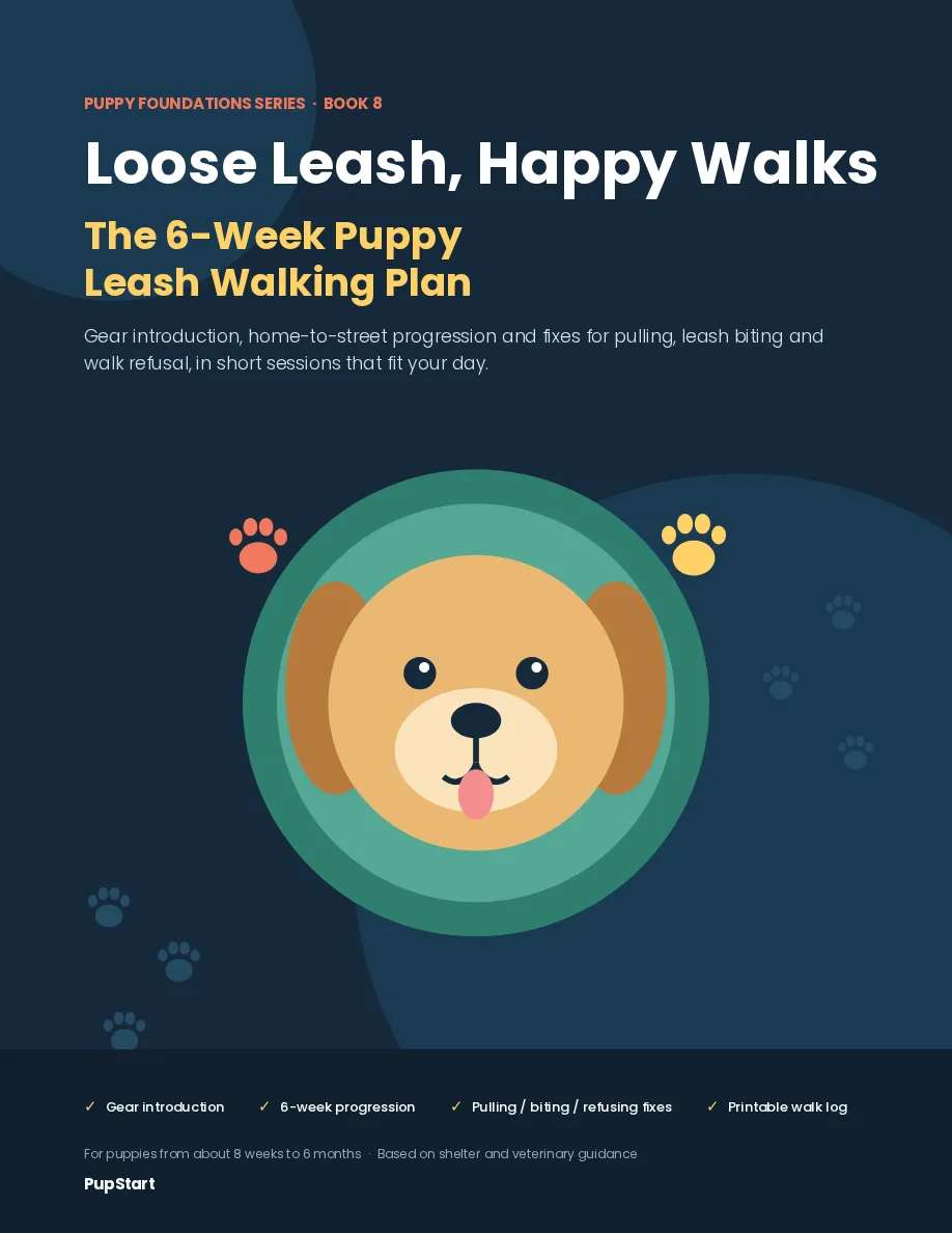 Loose Leash, Happy Walks preview page: Cover