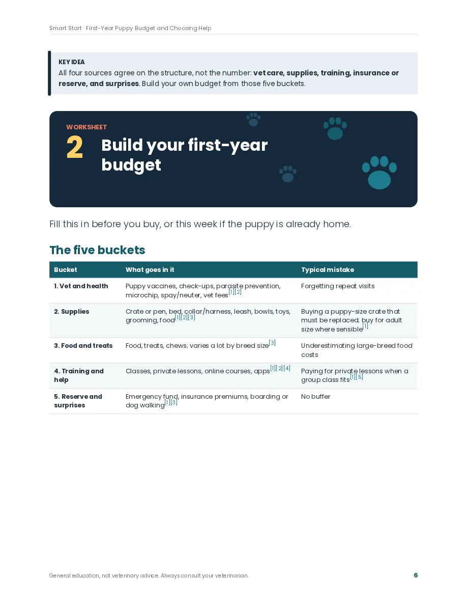 Smart Start preview page: Inside: a core plan page